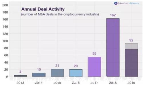 
如何通过tpwallet添加资金池赚取费用的全面指南
