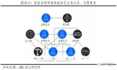 中国对加密货币交易的监