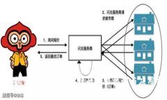 深入探讨TPWalletOK链的交易