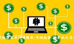 今日加密数字货币行情解