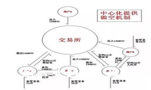 TPWallet买的币怎么卖？全面指南与常见问题解答